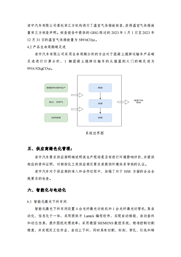 綠色發(fā)展報(bào)告 綠色發(fā)展報(bào)告